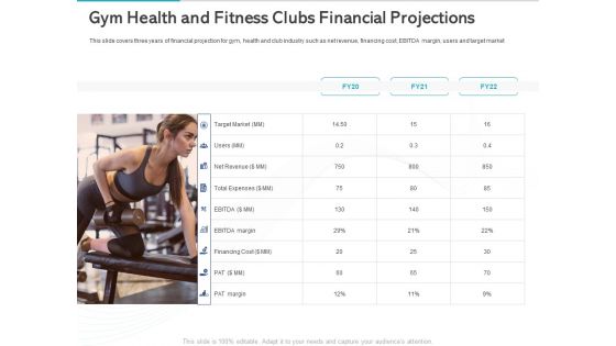 Gym Health And Fitness Market Industry Report Gym Health And Fitness Clubs Financial Projections Ppt Slides Maker PDF