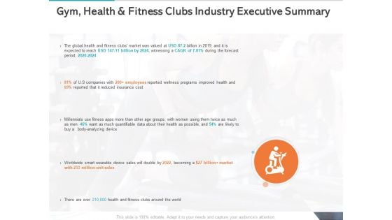 Gym Health And Fitness Market Industry Report Gym Health And Fitness Clubs Industry Executive Summary Ppt Layouts Microsoft PDF