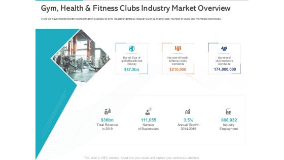 Gym Health And Fitness Market Industry Report Gym Health And Fitness Clubs Industry Market Overview Ppt Ideas Visuals PDF