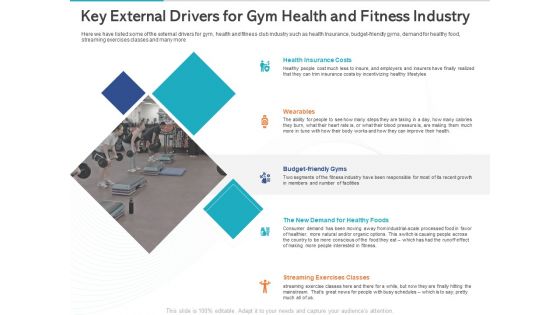 Gym Health And Fitness Market Industry Report Key External Drivers For Gym Health And Fitness Industry Ppt Show Guide PDF