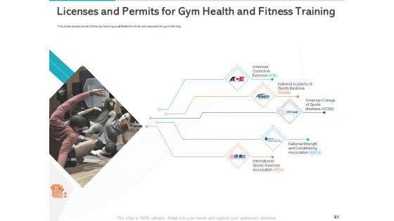 Gym Health And Fitness Market Industry Report Ppt PowerPoint Presentation Complete Deck With Slides