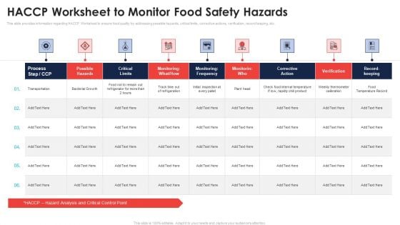 HACCP Worksheet To Monitor Food Safety Hazards Application Of Quality Management For Food Processing Companies Demonstration PDF