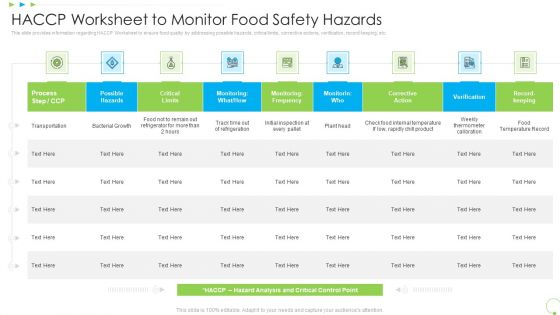 HACCP Worksheet To Monitor Food Safety Hazards Uplift Food Production Company Quality Standards Pictures PDF