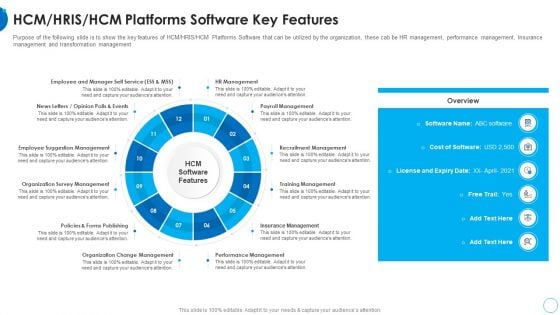 HCM HRIS HCM Platforms Software Key Features HR Change Management Tools Topics PDF