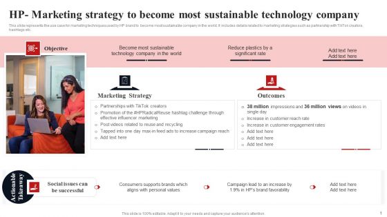 HP Marketing Strategy To Become Most Sustainable Technology Company Template PDF