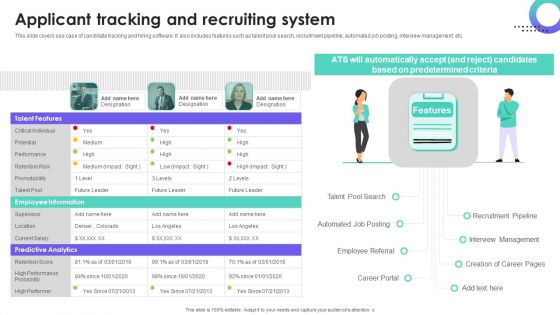 HRMS Execution Plan Applicant Tracking And Recruiting System Designs PDF