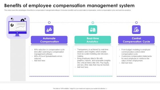 HRMS Execution Plan Benefits Of Employee Compensation Management System Graphics PDF