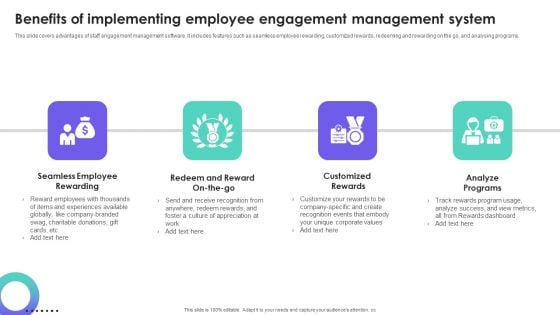 HRMS Execution Plan Benefits Of Implementing Employee Engagement Management System Structure PDF