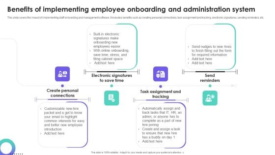 HRMS Execution Plan Benefits Of Implementing Employee Onboarding And Administration System Diagrams PDF