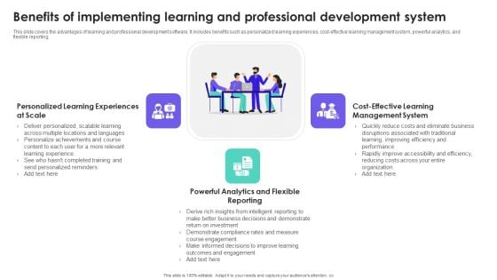 HRMS Execution Plan Benefits Of Implementing Learning And Professional Development System Designs PDF