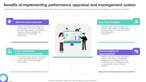 HRMS Execution Plan Benefits Of Implementing Performance Appraisal And Management System Pictures PDF