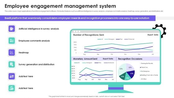 HRMS Execution Plan Employee Engagement Management System Inspiration PDF