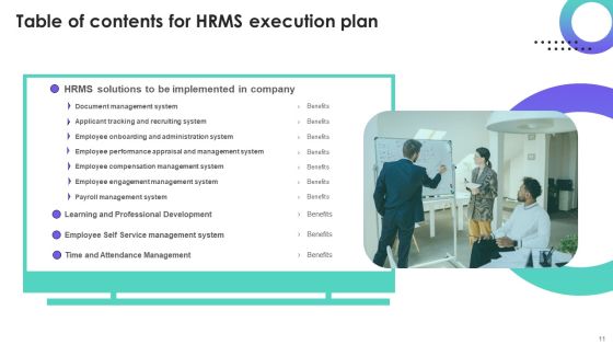 HRMS Execution Plan Ppt PowerPoint Presentation Complete Deck With Slides Slide11