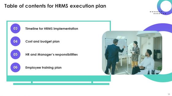 HRMS Execution Plan Ppt PowerPoint Presentation Complete Deck With Slides