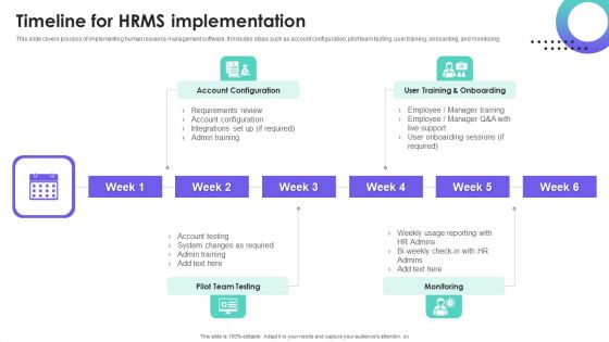 HRMS Execution Plan Timeline For HRMS Implementation Rules PDF