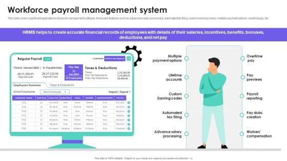 HRMS Execution Plan Workforce Payroll Management System Slides PDF