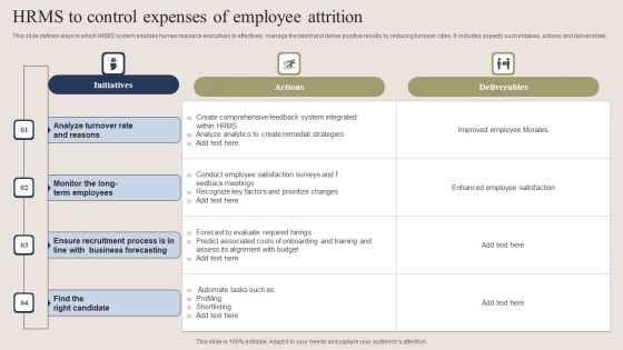 HRMS To Control Expenses Of Employee Attrition Introduction PDF