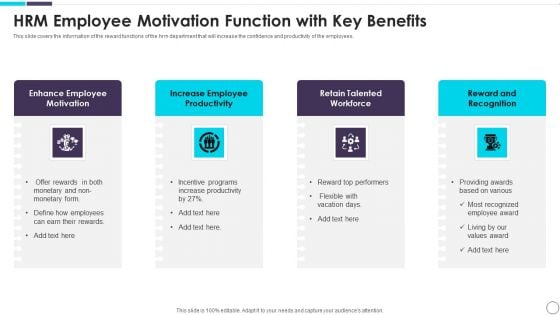 HRM Employee Motivation Function With Key Benefits Summary PDF