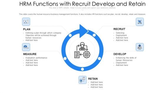 HRM Functions With Recruit Develop And Retain Ppt PowerPoint Presentation File Clipart PDF