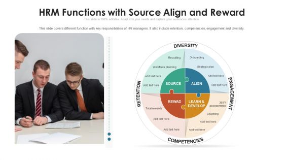 HRM Functions With Source Align And Reward Ppt PowerPoint Presentation File Example PDF