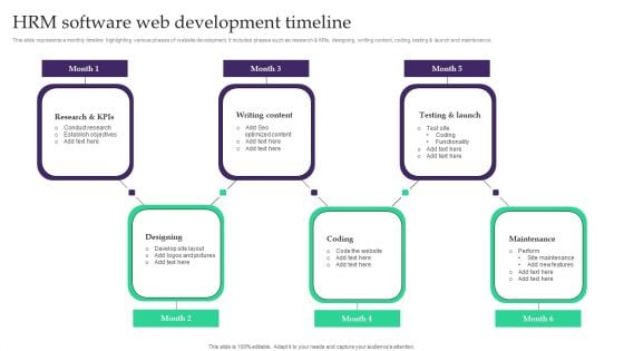 HRM Software Web Development Timeline Demonstration PDF HRM Software Web Development Timeline Demonstration PDF
