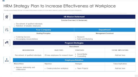 HRM Strategy Plan To Increase Effectiveness At Workplace Ideas PDF
