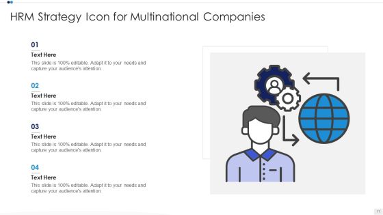 HRM Strategy Ppt PowerPoint Presentation Complete Deck Slide11
