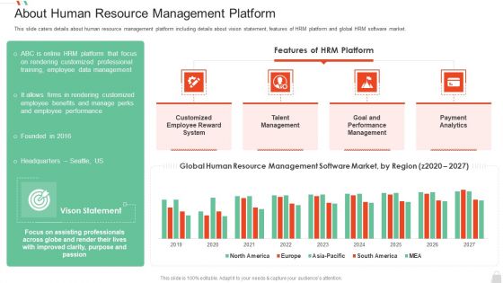 HRM System Pitch Deck About Human Resource Management Platform Infographics PDF