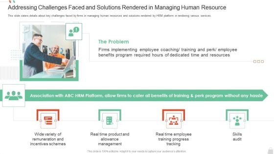 HRM System Pitch Deck Addressing Challenges Faced And Solutions Rendered In Managing Human Resource Topics PDF