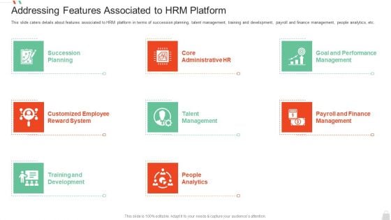 HRM System Pitch Deck Addressing Features Associated To HRM Platform Slides PDF