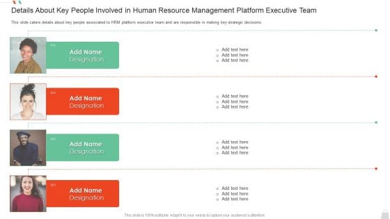 HRM System Pitch Deck Details About Key People Involved In Human Resource Management Platform Executive Team Background PDF