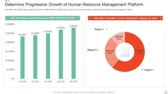 HRM System Pitch Deck Determine Progressive Growth Of Human Resource Management Platform Clipart PDF