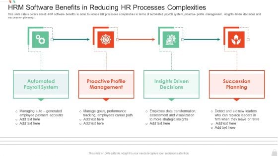 HRM System Pitch Deck HRM Software Benefits In Reducing Hr Processes Complexities Slides PDF