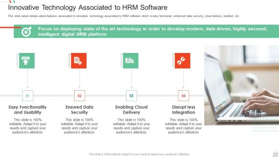 HRM System Pitch Deck Innovative Technology Associated To HRM Software Background PDF