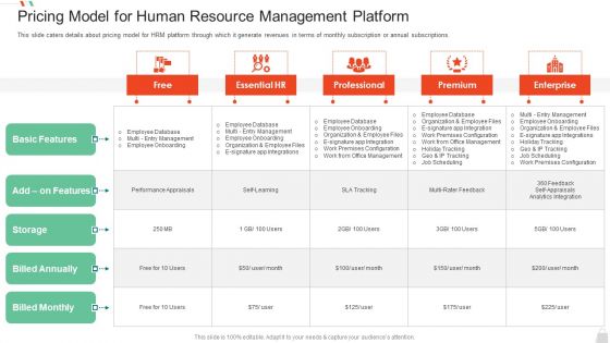 HRM System Pitch Deck Pricing Model For Human Resource Management Platform Elements PDF