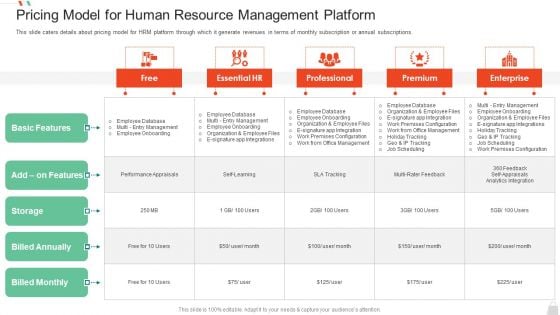 HRM System Pitch Deck Pricing Model For Human Resource Management Platform Elements PDF