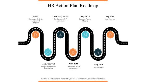 HR Action Plan Roadmap Ppt PowerPoint Presentation Infographic Template Designs Download