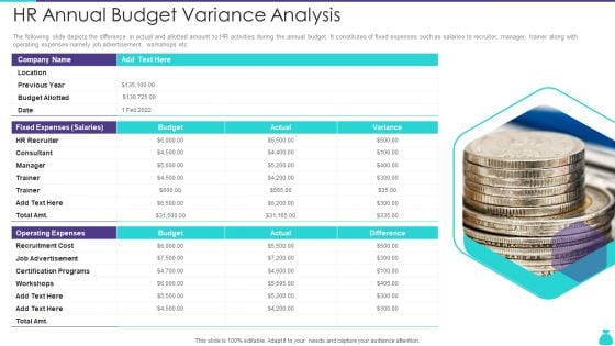 HR Annual Budget Variance Analysis Ppt PowerPoint Presentation Gallery Show PDF