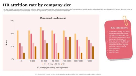 HR Attrition Rate By Company Size Elements PDF