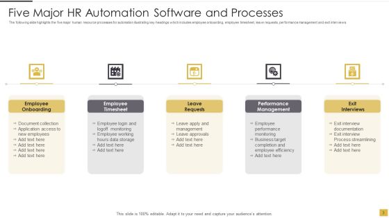 HR Automation Software And Processes Ppt PowerPoint Presentation Complete With Slides Slide03