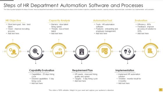 HR Automation Software And Processes Ppt PowerPoint Presentation Complete With Slides Slide07