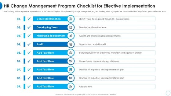 HR Change Management Program Checklist HR Change Management Tools Slides PDF