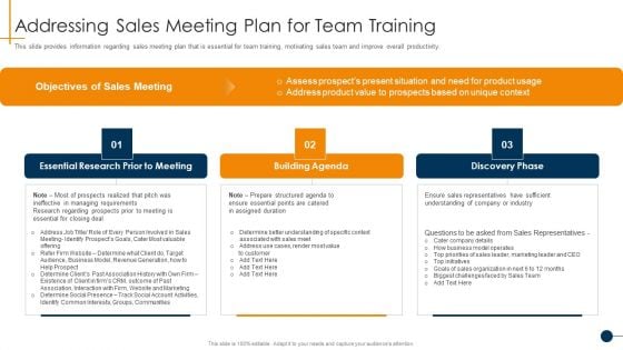 HR Coaching Playbook Addressing Sales Meeting Plan For Team Training Clipart PDF