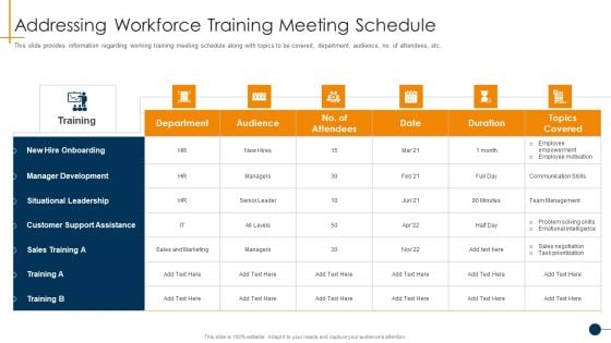 HR Coaching Playbook Addressing Workforce Training Meeting Schedule Background PDF