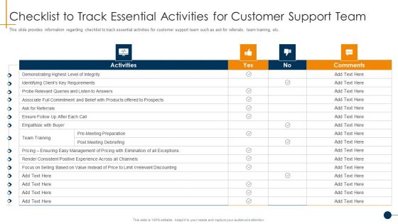 HR Coaching Playbook Checklist To Track Essential Activities For Customer Support Team Rules PDF