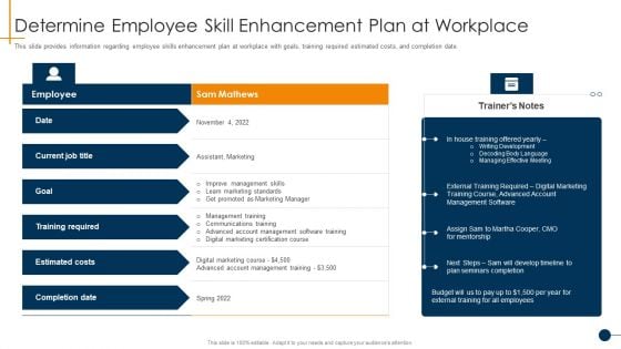 HR Coaching Playbook Determine Employee Skill Enhancement Plan At Workplace Diagrams PDF