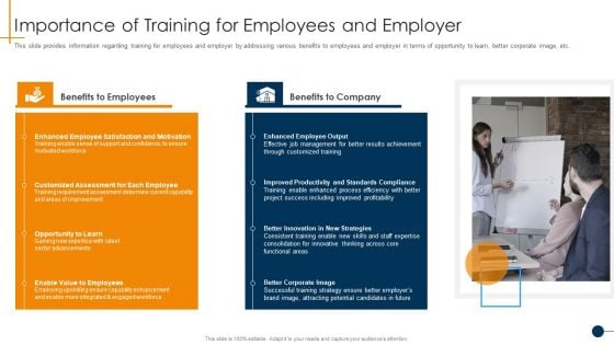 HR Coaching Playbook Importance Of Training For Employees And Employer Information PDF