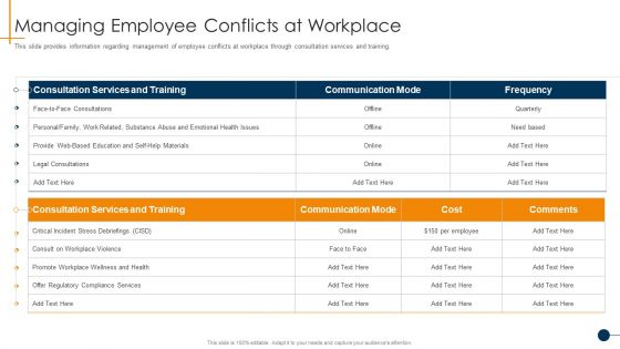 HR Coaching Playbook Managing Employee Conflicts At Workplace Formats PDF HR Coaching Playbook Managing Employee Conflicts At Workplace Formats PDF