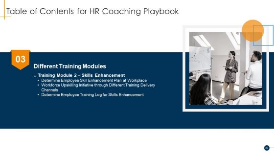 HR Coaching Playbook Ppt PowerPoint Presentation Complete Deck With Slides