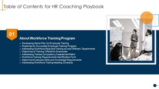 HR Coaching Playbook Table Of Contents For HR Coaching Playbook Download PDF